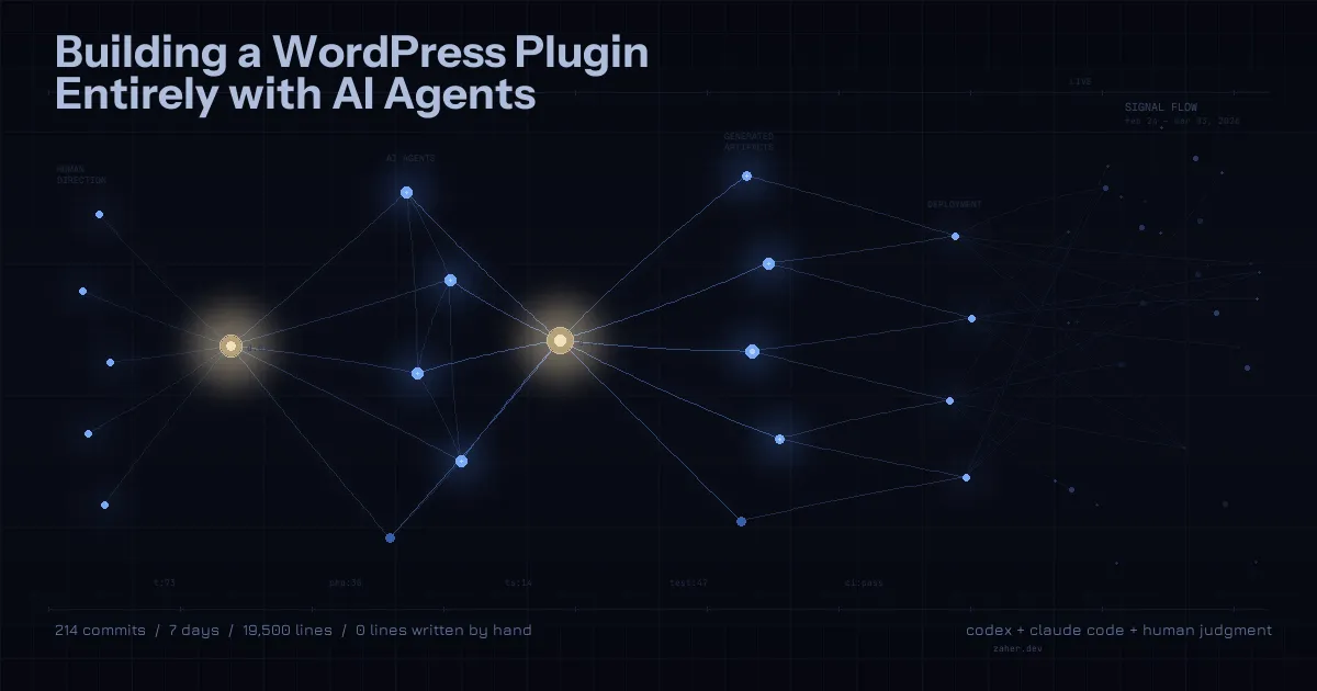 Building a WordPress Plugin Entirely with AI Agents — In One Week