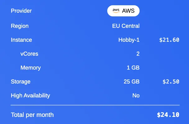 Comparison of self-hosted and hosted service specs