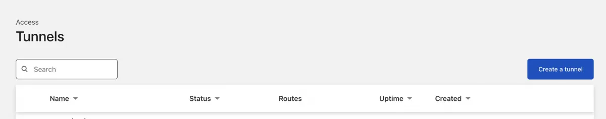 Cloudflare Zero Trust tunnels list