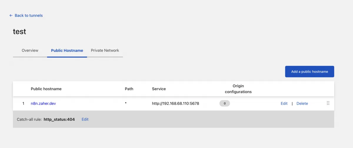 Saved public hostname in the Cloudflare tunnel