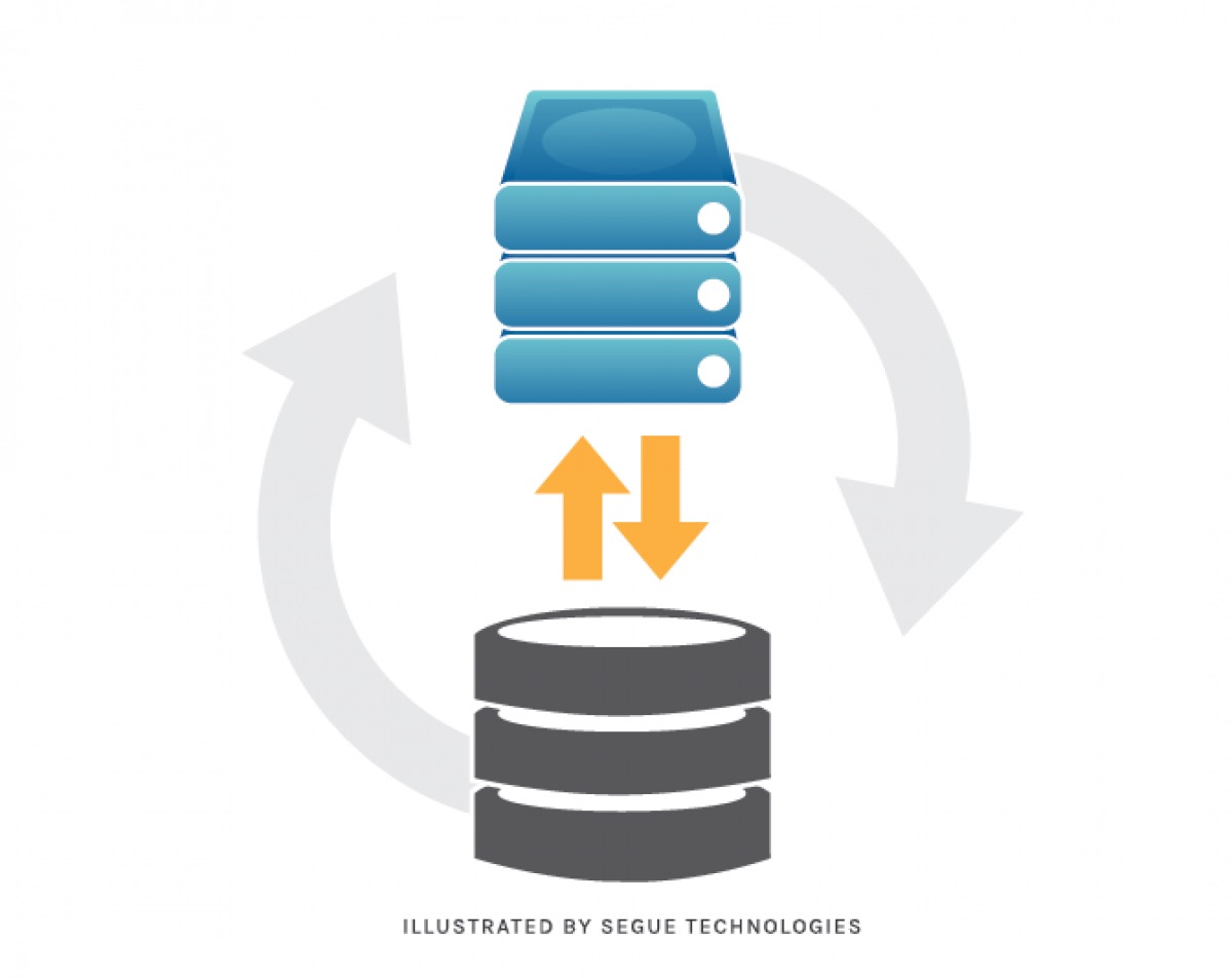 Backup Your PostgreSQL databases automatically