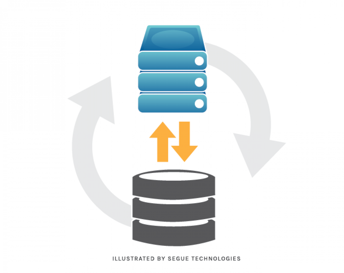 Backup Your PostgreSQL databases automatically