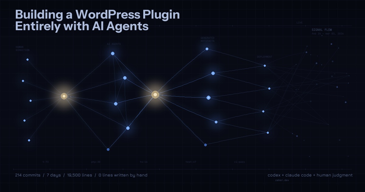 Building a WordPress Plugin Entirely with AI Agents — In One Week